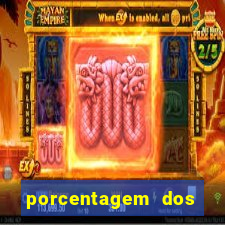 porcentagem dos slots pg hoje